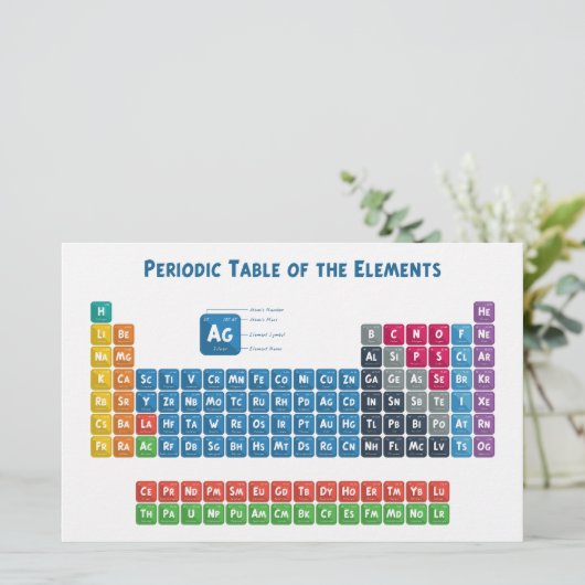 Periodische Tabelle der Elemente 2 Briefpapier (Stehend Vorderseite)