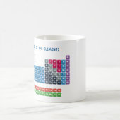 Periodische Tabelle der Elemente 2 Kaffeetasse (Mittel)