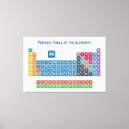 Periodische Tabelle der Elemente 2 Leinwanddruck
