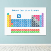 Periodische Tabelle der Elemente 2 Leinwanddruck (Insitu (Holzboden))