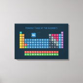 Periodische Tabelle der Elemente 2 Leinwanddruck (Vorderseite)