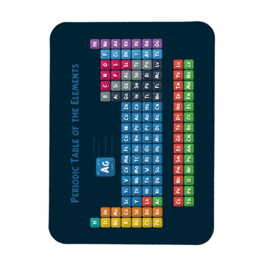 Periodische Tabelle der Elemente 2 Magnet (Vertikal)