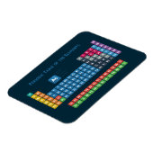 Periodische Tabelle der Elemente 2 Magnet (Linke Seite)