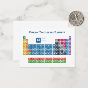 Periodische Tabelle der Elemente 2 Mitteilungskarte