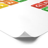 Periodische Tabelle der Elemente 2 Poster (Ecke)