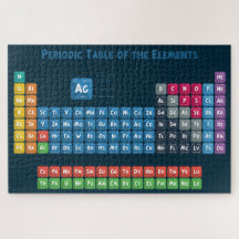 Periodische Tabelle der Elemente 2