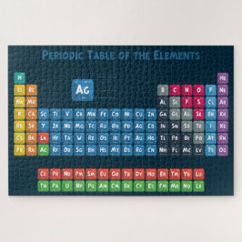Periodische Tabelle der Elemente 2 Puzzle
