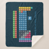 Periodische Tabelle der Elemente 2 Sherpadecke (Vorderseite)