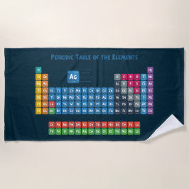 Periodische Tabelle der Elemente 2 Strandtuch