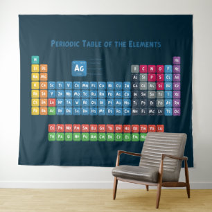 Periodische Tabelle der Elemente 2 Wandteppich
