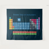 Periodische Tabelle der Elemente 2 Wandteppich (Vorderseite (Horizontal))