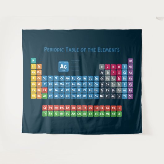 Periodische Tabelle der Elemente 2 Wandteppich (Vorderseite (Horizontal))