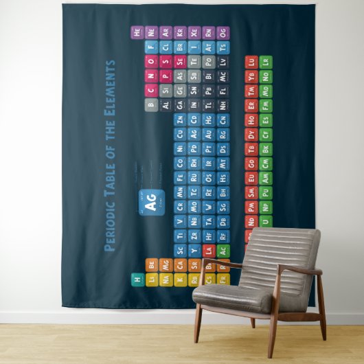 Periodische Tabelle der Elemente 2 Wandteppich (Beispiel)