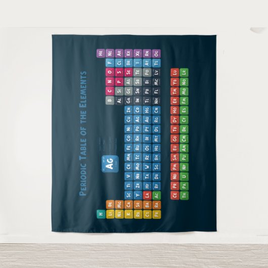 Periodische Tabelle der Elemente 2 Wandteppich (Vorderseite)