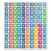 Periodische Tabelle der Elemente 3 Aufkleber (Vorderseite)