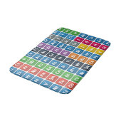Periodische Tabelle der Elemente 3 Badematte (Schrägansicht)