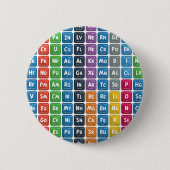 Periodische Tabelle der Elemente 3 Button (Vorderseite)