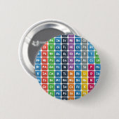 Periodische Tabelle der Elemente 3 Button (Vorne & Hinten)