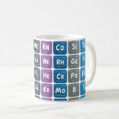 Periodische Tabelle der Elemente 3 Kaffeetasse (VorderseiteRechts)