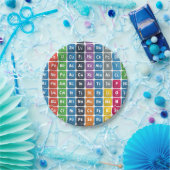 Periodische Tabelle der Elemente 3 Pappteller (Party)
