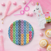 Periodische Tabelle der Elemente 3 Pappteller (Party)