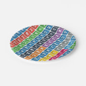 Periodische Tabelle der Elemente 3 Pappteller (Schrägansicht)