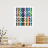 Periodische Tabelle der Elemente 3 Poster (Küche)