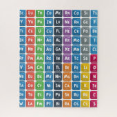 Periodische Tabelle der Elemente 3 Puzzle (Vertikal)