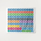 Periodische Tabelle der Elemente 3 Wandteppich (Vorderseite (Horizontal))