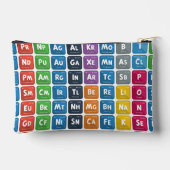 Periodische Tabelle der Elemente 3 Zubehörtasche (Rückseite)