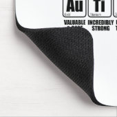 Periodische Tabelle der Elemente a Mousepad (Ecke)