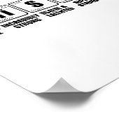 Periodische Tabelle der Elemente a Poster (Ecke)