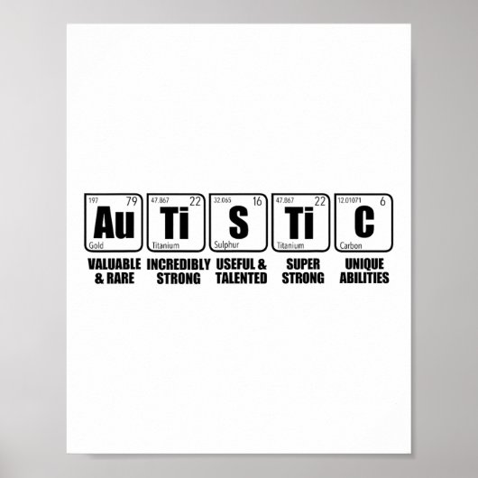 Periodische Tabelle der Elemente a Poster (Vorne)