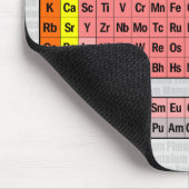 Periodische Tabelle der Elemente (Aktualisierung 2 Mousepad (Ecke)
