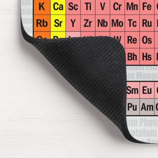 Periodische Tabelle der Elemente (Aktualisierung 2 Mousepad (Ecke)