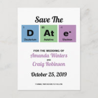 Periodische Tabelle der Elemente