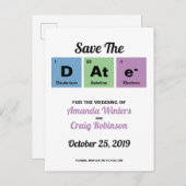 Periodische Tabelle der Elemente Ankündigungspostkarte (Vorne/Hinten)