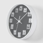 Periodische Tabelle der Elemente Apotheker Chem Cl Uhr (Winkel)