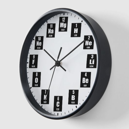 Periodische Tabelle der Elemente Atomnummer Uhr (Winkel)