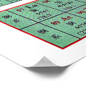 Periodische Tabelle der Elemente auf Chinesisch元 素 Poster (Ecke)