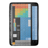 Periodische Tabelle der Elemente Badematte (Vorderseite Vertikal)
