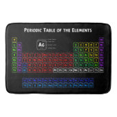 Periodische Tabelle der Elemente Badematte (Vorderseite)