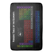 Periodische Tabelle der Elemente Badematte (Vorderseite Vertikal)