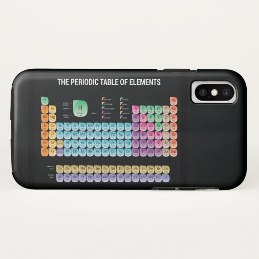 Periodische Tabelle der Elemente Case-Mate iPhone Hülle (Rückseite (Horizontal))