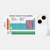 Periodische Tabelle der Elemente Chemie Case-Mate iPhone Hülle (Rückseite (Horizontal))