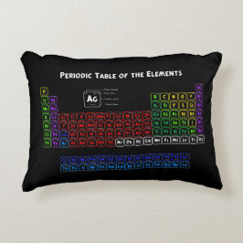 Periodische Tabelle der Elemente Dekokissen