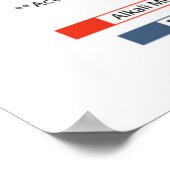 Periodische Tabelle der Elemente Diagramm Poster (Ecke)