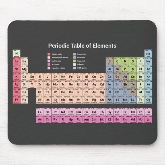 Periodische Tabelle der Elemente (dunkel) Maus-Pad Mousepad (Vorne)