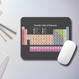 Periodische Tabelle der Elemente (dunkel) Maus-Pad Mousepad