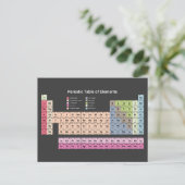 Periodische Tabelle der Elemente (dunkel) Postkart Postkarte (Stehend Vorderseite)